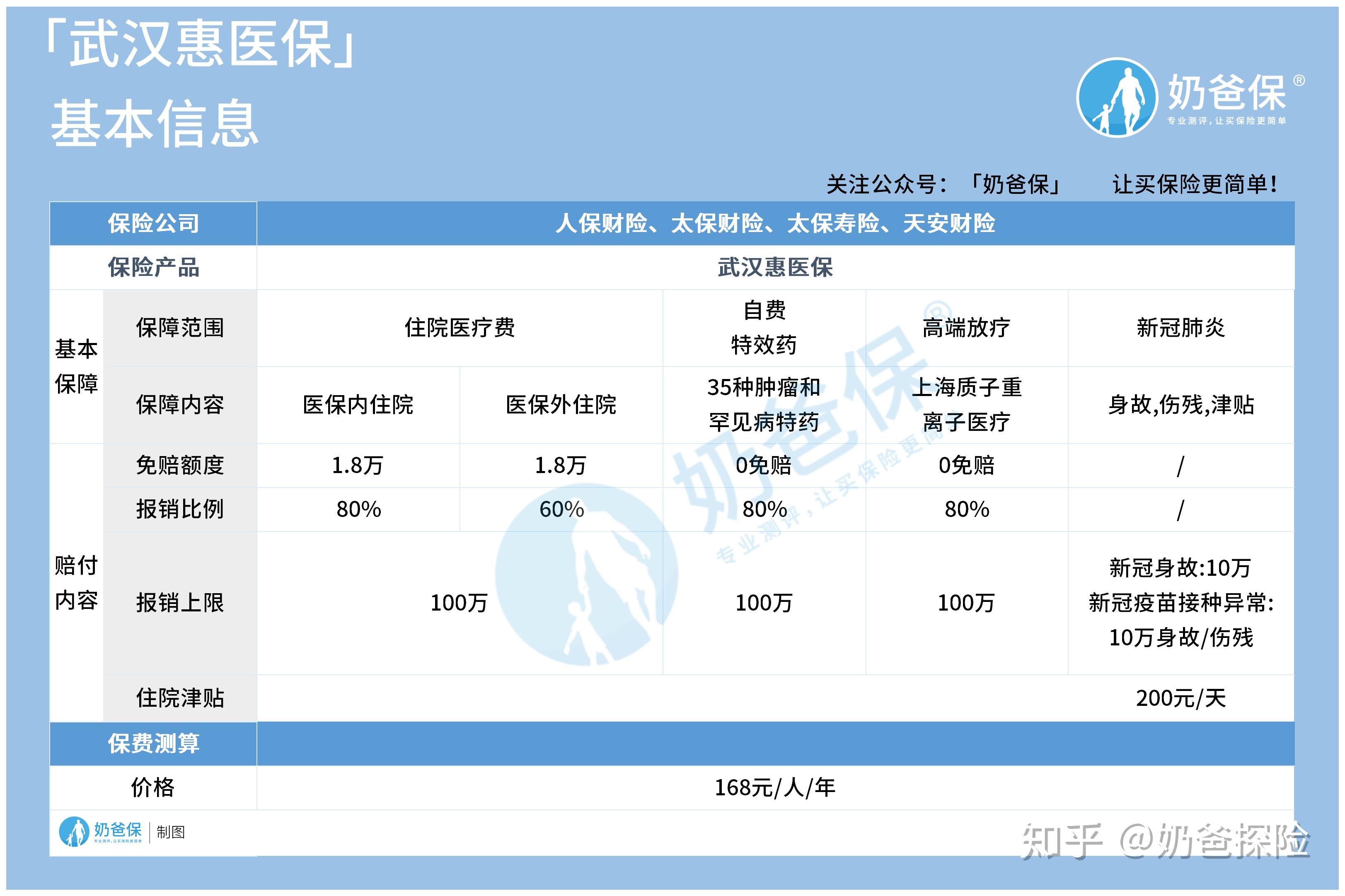 慈溪找中介10分钟提取医保(医保提取代办中介)