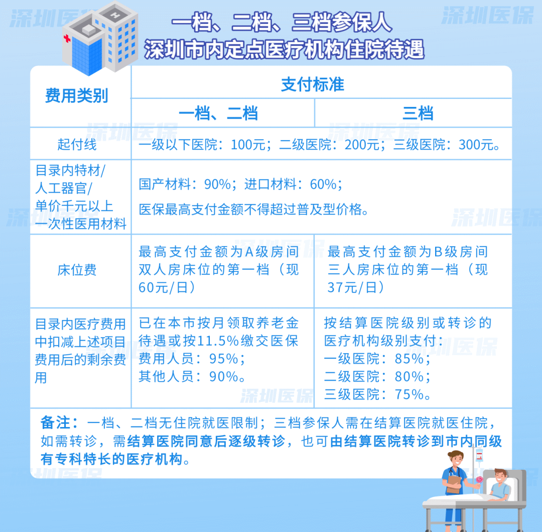 慈溪独家分享医保卡怎么能套现啊??的渠道(找谁办理慈溪医保卡怎么套现金吗？)