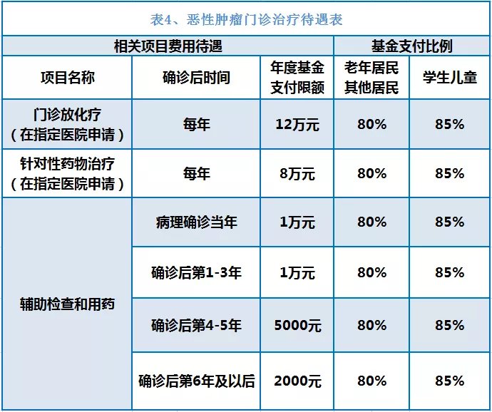 慈溪独家分享南京医保卡余额提取多久到账的渠道(找谁办理慈溪南京医保卡个人账户的钱取出来吗？)