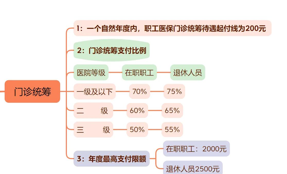 慈溪最新西安刷医保方法分析(最方便真实的慈溪西安刷医保卡方法)