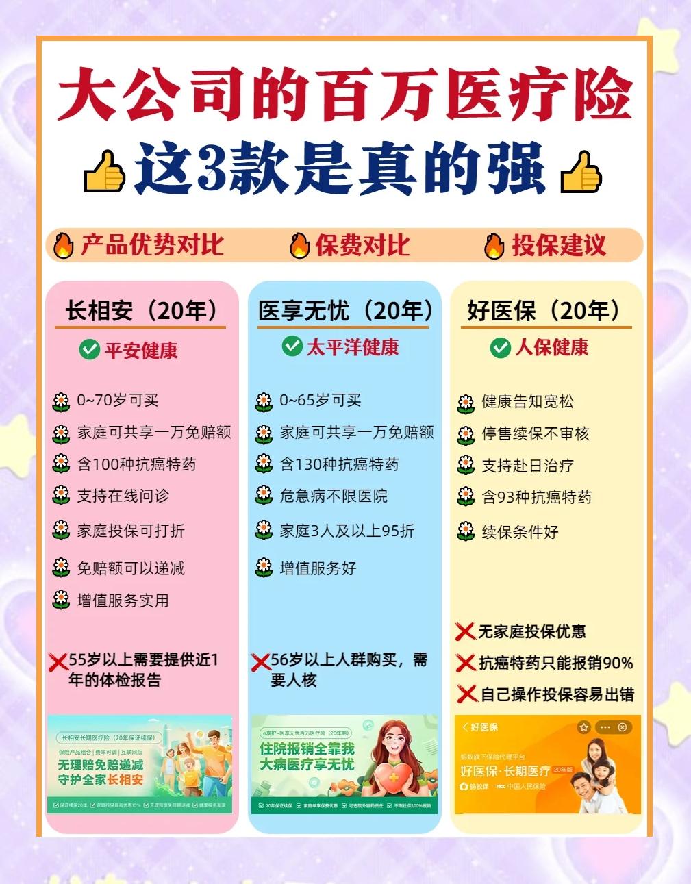 慈溪最新医疗保险60%和100%区别方法分析(最方便真实的慈溪医保缴费比例60%和100%的区别方法)
