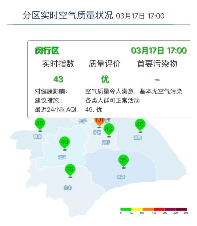 慈溪最新上海24小时天气查询最新消息方法分析(最方便真实的慈溪上海24小时天气预报查询方法)