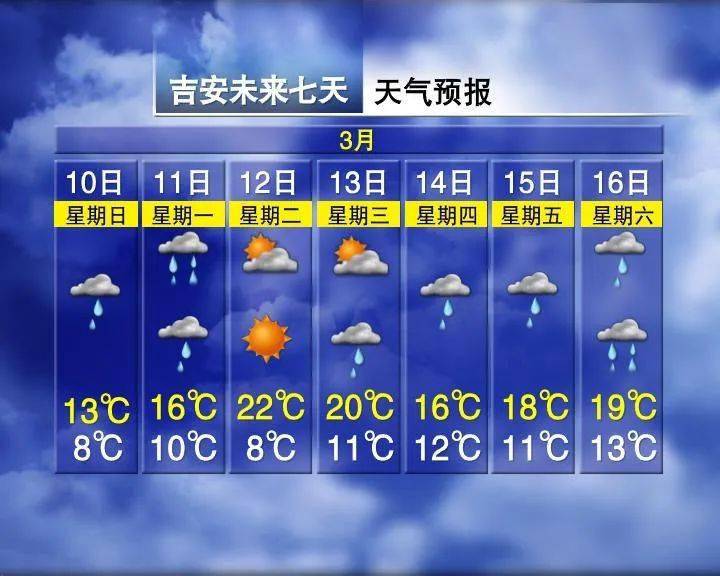 慈溪最新上海24小时天气预报查询方法分析(最方便真实的慈溪上海24小时分时天气预报方法)