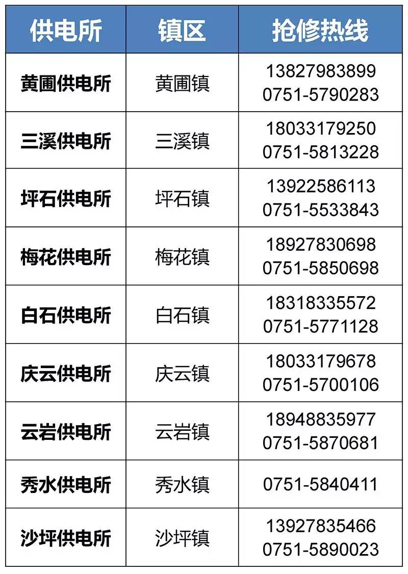 慈溪最新医保24小时咨询电话人工方法分析(最方便真实的慈溪海淀医保24小时咨询电话人工方法)