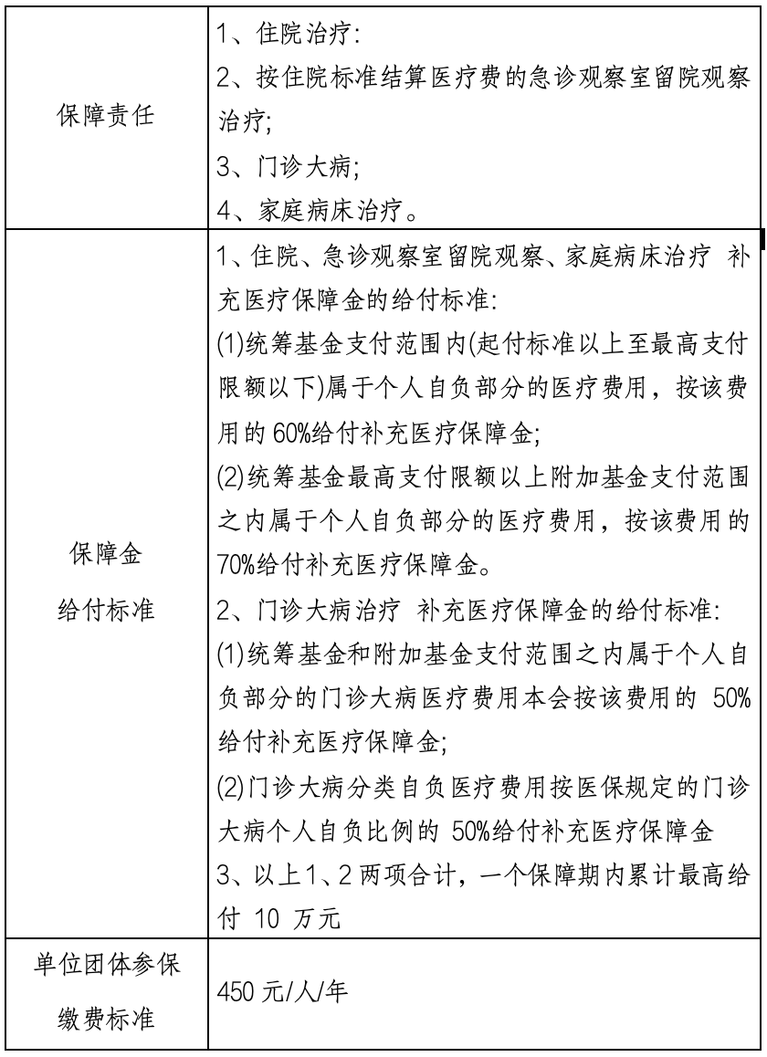 慈溪最新上海医保提现中介方法分析(最方便真实的慈溪什么药店愿意给你套医保卡方法)