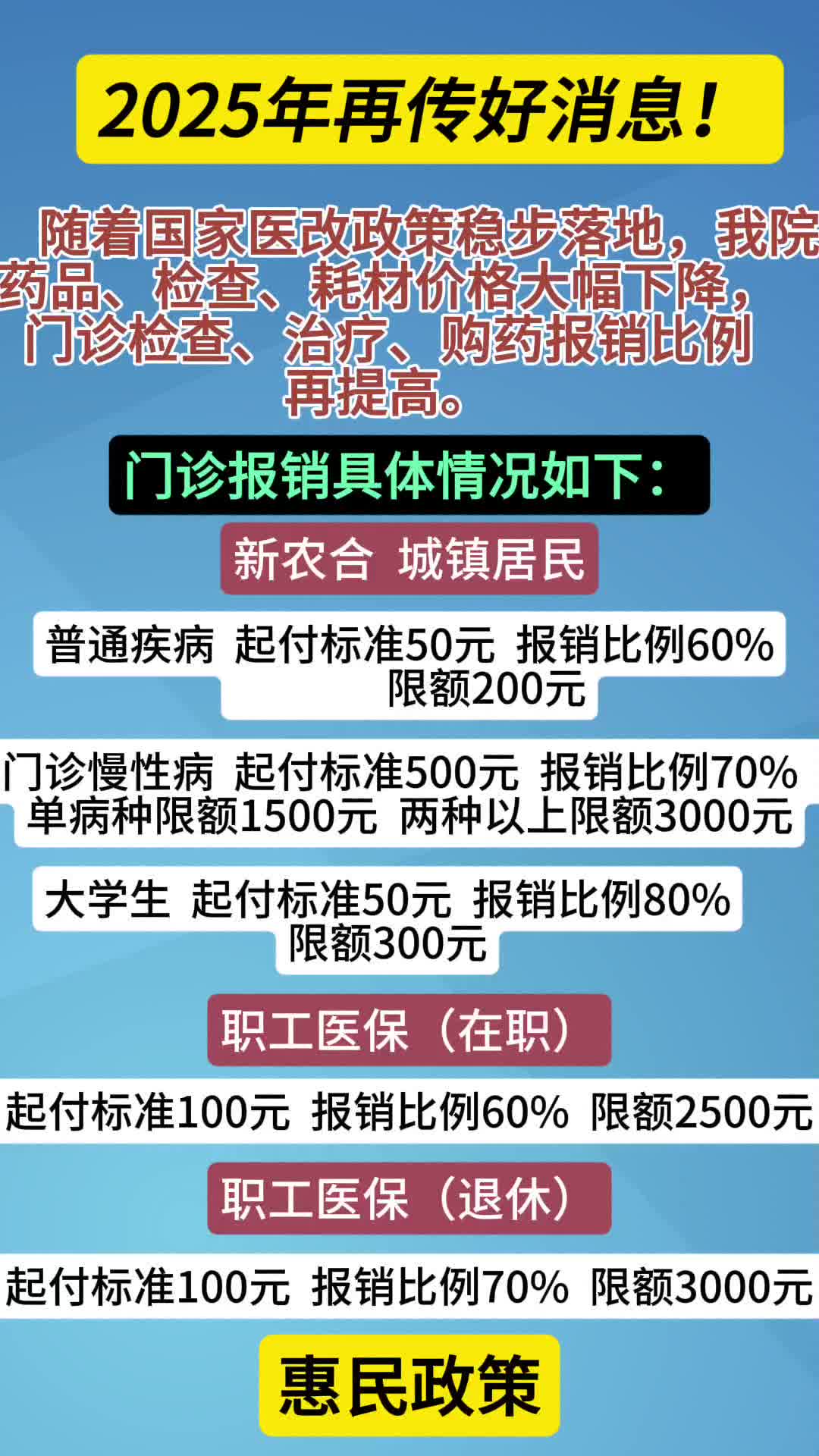 慈溪最新全国医保卡回收联系方式方法分析(最方便真实的慈溪医保卡回收比例是多少方法)