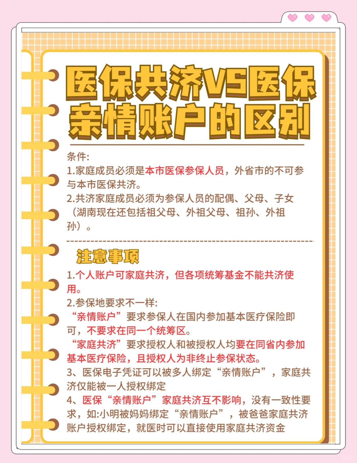 慈溪最新医保5%与9%的区别方法分析(最方便真实的慈溪医保10%和55%的区别方法)